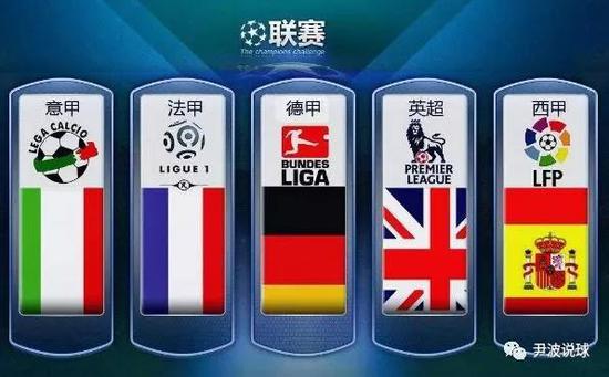 過度分散
